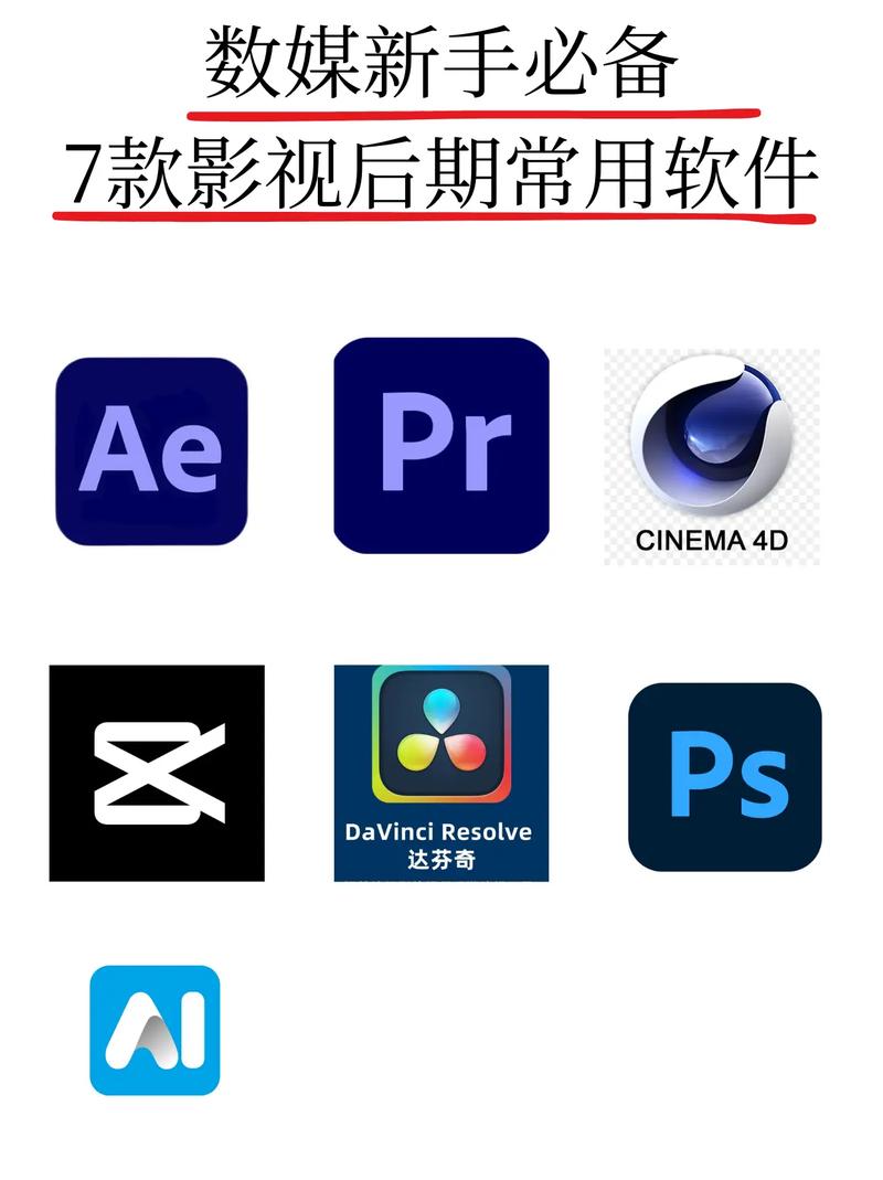 数字广告制作软件的权威评测与最新趋势